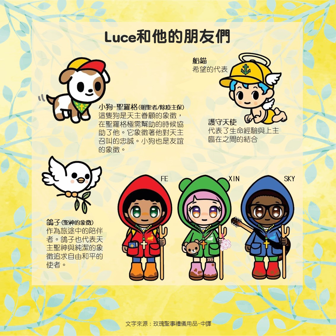 禧年吉祥物Luce&Friends | 文藻外語大學吳甦樂教育中心